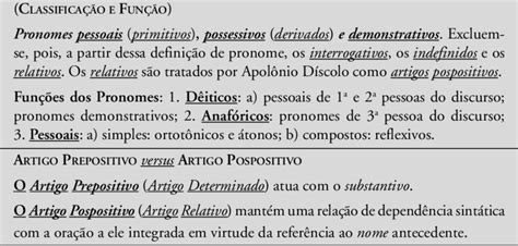 TABELA AS CLASSIFICAÇÕES DO PRONOME E EXEMPLOS PRONOMES PESSOAIS