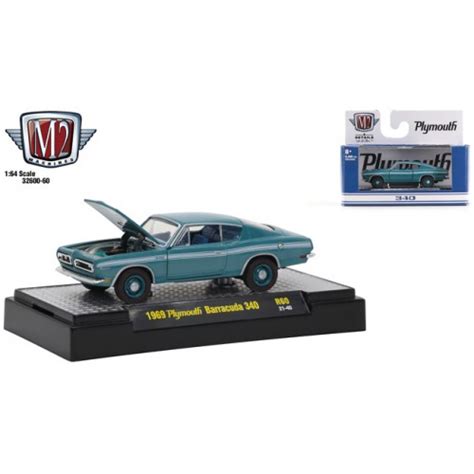 M Machines Detroit Muscle Release Plymouth Cuda