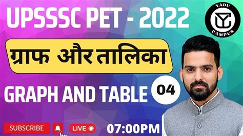 Upsssc Pet Graph And Table Class By