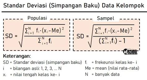 Rumus Standar Deviasi Dan 2 Contoh Cara Menghitungnya