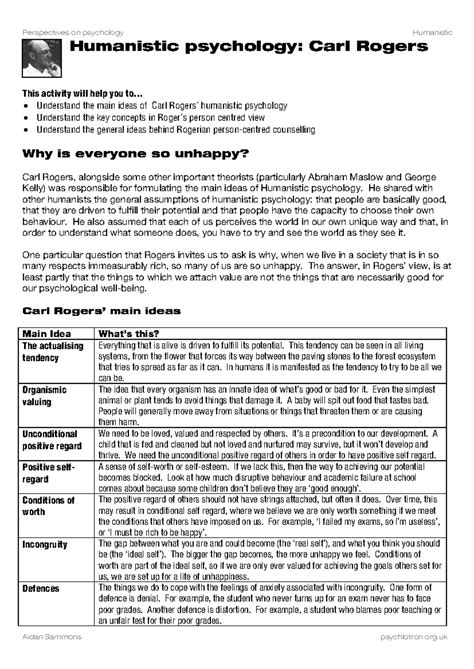 Modern Counseling Will Always Follow Carl Rogers Humanistic Psychology - RYZE Superfoods