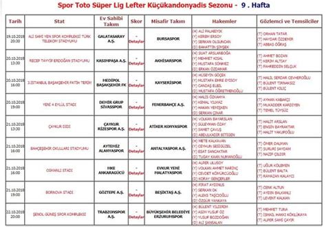 S Per Lig In Haftas Nda G Rev Alacak Hakemler Belli Oldu Futbol