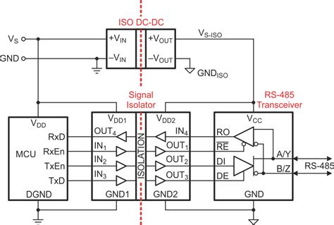 Power Electronics Rs 485 Isolation Electrical Engineering Stack