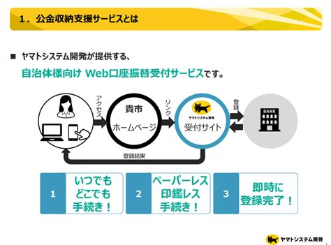 公金収納支援サービス 税務・収納 Raban