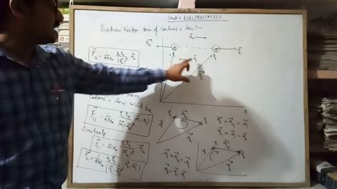 Electrostaticsposition Vector Form Of Coulombs Law Youtube