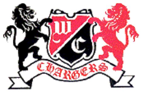 Churchill Chargers Sports - Home