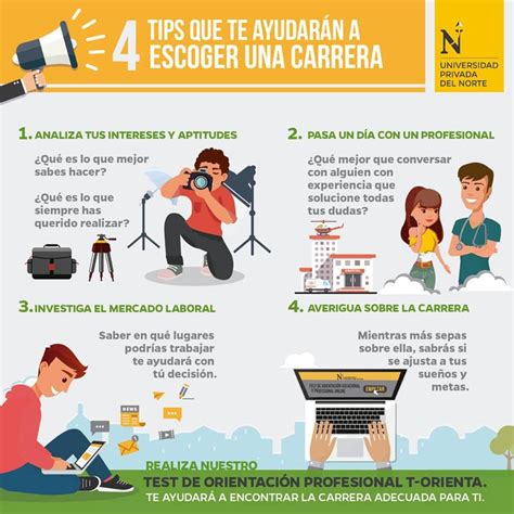 Tips Para Escoger Una Carrera