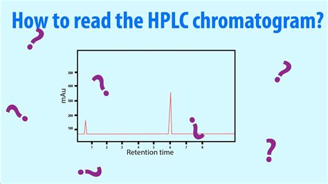 Hplc How To Read Chromatogram Easy Explained Simple Animation Hd In