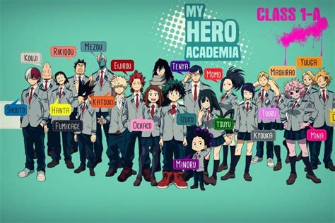 My Hero Academia Wallpaper ·① Download Free Amazing Backgrounds For