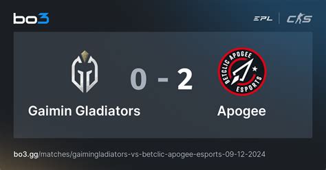 Gaimin Gladiators Vs Apogee At Anubis Stats In CS2