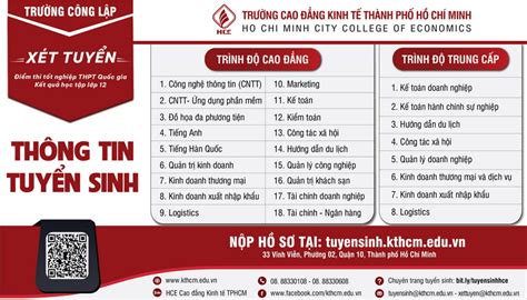 Thông Tin Tuyển Sinh 2024 Hce Khoa Công Nghệ Thông Tin