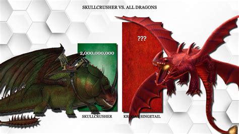 Rumblehorn Skullcrusher Vs All Dragons Power Levels How To Train