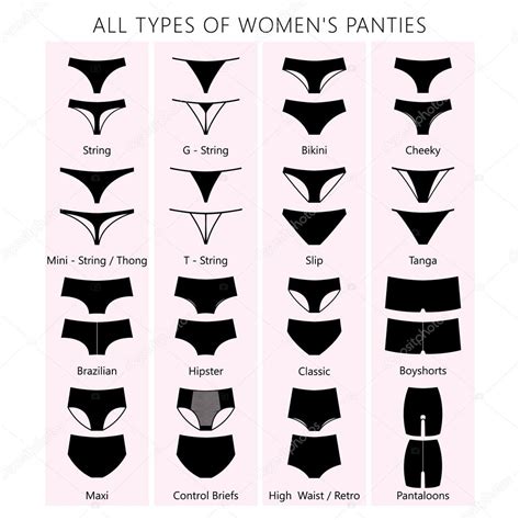 Types Of Panties — Stock Vector © 113183756