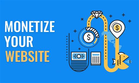 How To Monetize Your Website With Different Methods