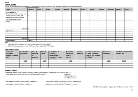 Business Financial Projection Template