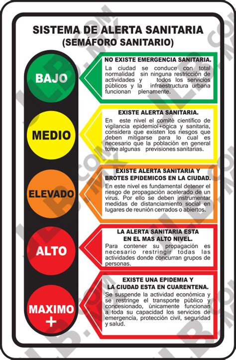 Señalamiento Sistema de alerta sanitaria Equipos Contra Incendio JLB