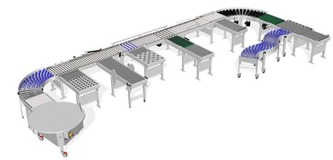 SYSTEMES DE CONVOYAGE ET DE MANUTENTION Riafoodtech L Offre Des