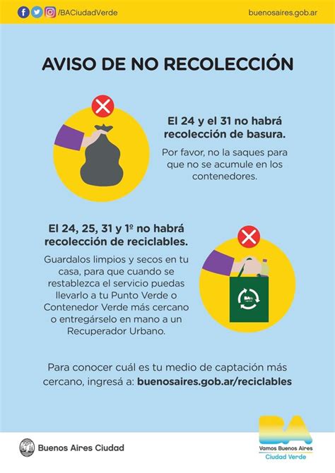 El 31 de diciembre no habrá recolección de basura Varieté Boedo