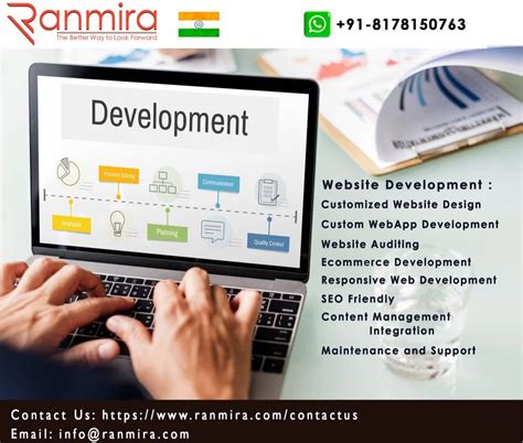 E Commerce Website Design At Rs 15000project In Ghaziabad Id