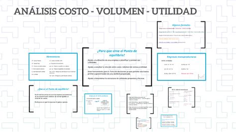 ANÁLISIS COSTO VOLUMEN UTILIDAD by on Prezi