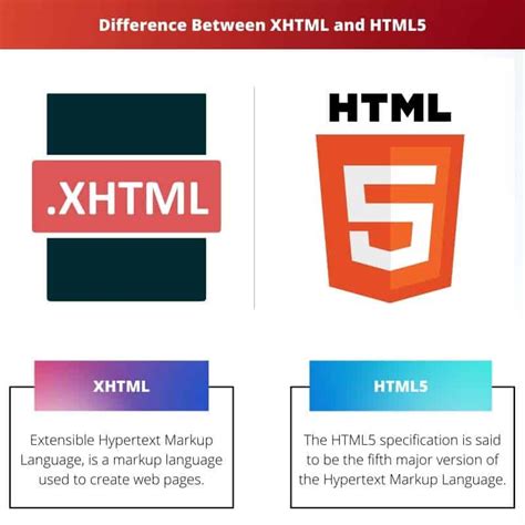 Xhtml Vs Html5 Diferencia Y Comparación