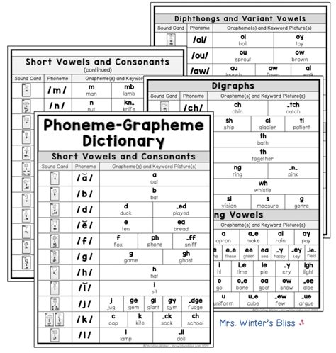 The 44 Phonemes In English Lead In Literacy Resources For