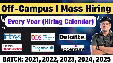 TCS Infosys Cognizant Accenture Capgemini Deloitte All Hiring