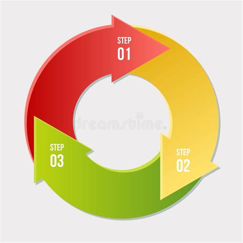 圈子图，infographic圈子的箭头或循环图模板 向量例证 插画 包括有 图象 圈子 图表 概念 146773729