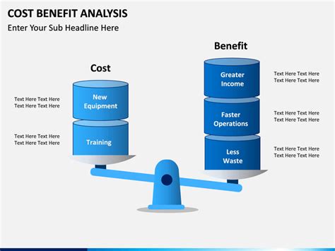 Cost Benefit Analysis PowerPoint And Google Slides Template PPT Slides