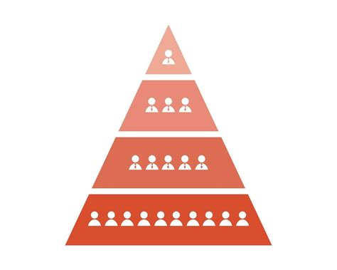 Management Structures Hierarchy For Traditional Leadership 25385209 Vector Art At Vecteezy