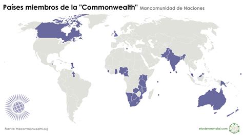 El ¿modelo De Integración De Reino Unido El Orden Mundial Eom