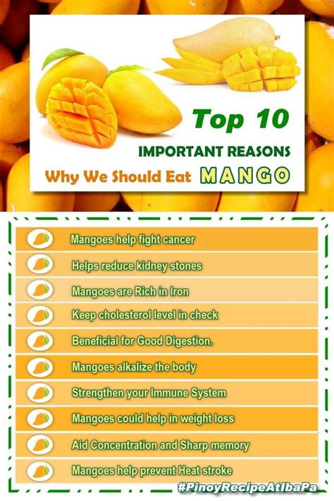 The Top 10 Health Benefits Of Mango Fruit Pinoy Recipe At Iba Pa