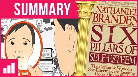 The Six Pillars Of Self-Esteem Book Summary By Nathaniel, 48% OFF