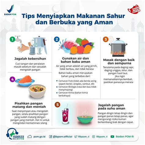 Bpomri On Twitter Tips Menyiapkan Makan Sahur Dan Berbuka Yang Aman