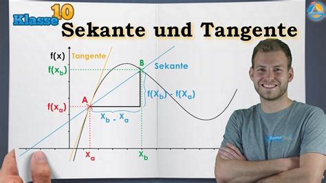 Sekante Und Tangente Ganzrationaler Funktionen Klasse Wissen