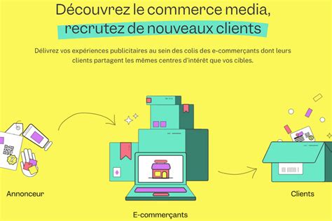 Getinside lève 1 6 million d euros pour faire du retail media dans vos