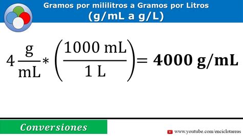 Gramos Por Mililitros A Gramos Por Litros G Ml A G L Youtube