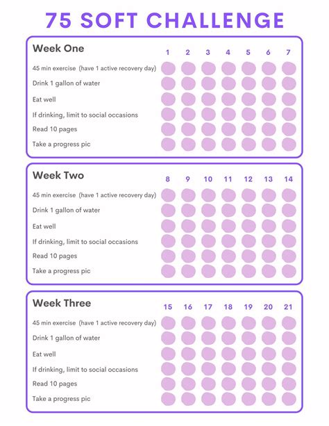 75 Soft/easy Challenge Daily Tracker Habit Tracker Digital Download ...