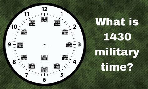 Hour Military Time Clock Conversion Template Isolated Vector