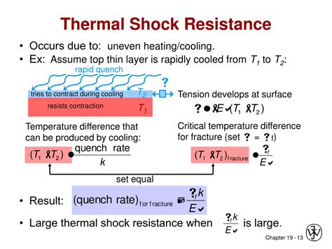 Ppt Chapter 19 Thermal Properties Powerpoint Presentation Free