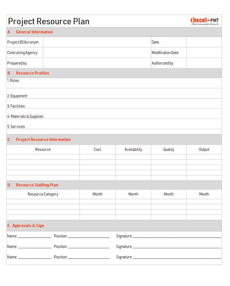 Project Resource Management Plan Template