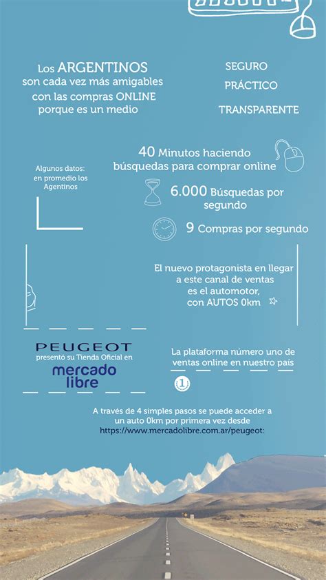 Los 0km Llegaron A Mercado Libre Cómo Hacer Para Reservar Infobae