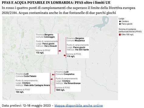 Crema News Dal Territorio Acqua Potabile Contaminata