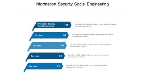 Social Security Presentation Powerpoint Templates Backgrounds