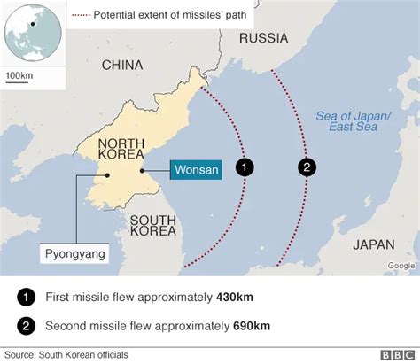 North Korea Missile Launch A Warning To South Korean Warmongers