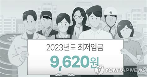 내년 최저임금 9천620원으로 최종 확정월환산액 201만580원 세무사신문