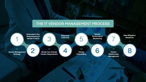 Ultimate Guide To Vendor Management In It Outsourcing Patternbots