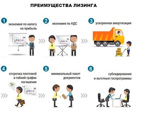 КамАз купить в лизинг