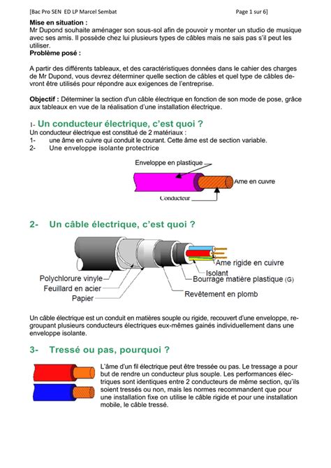 Un Conducteur électrique C`est Quoi Sn Bretagne