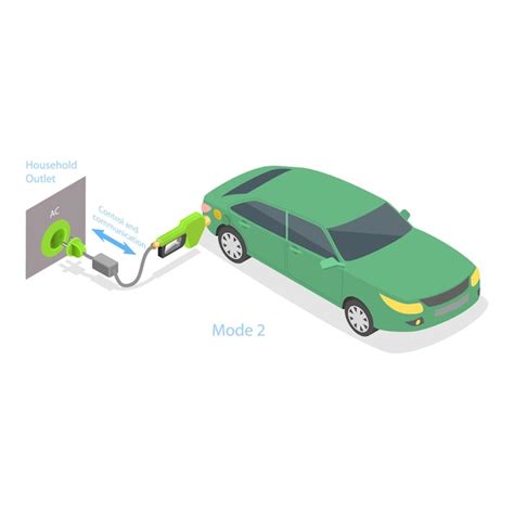 Premium Vector D Isometric Flat Vector Illustration Of Electric Car